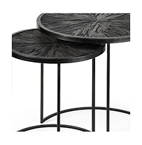 Set of Two 20" Black Round End Table