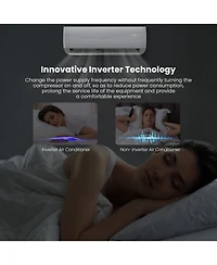 Blast Series 18000 Btu 19 SEER2 208-230V Ductless Mini Split Air Conditioner and Heater