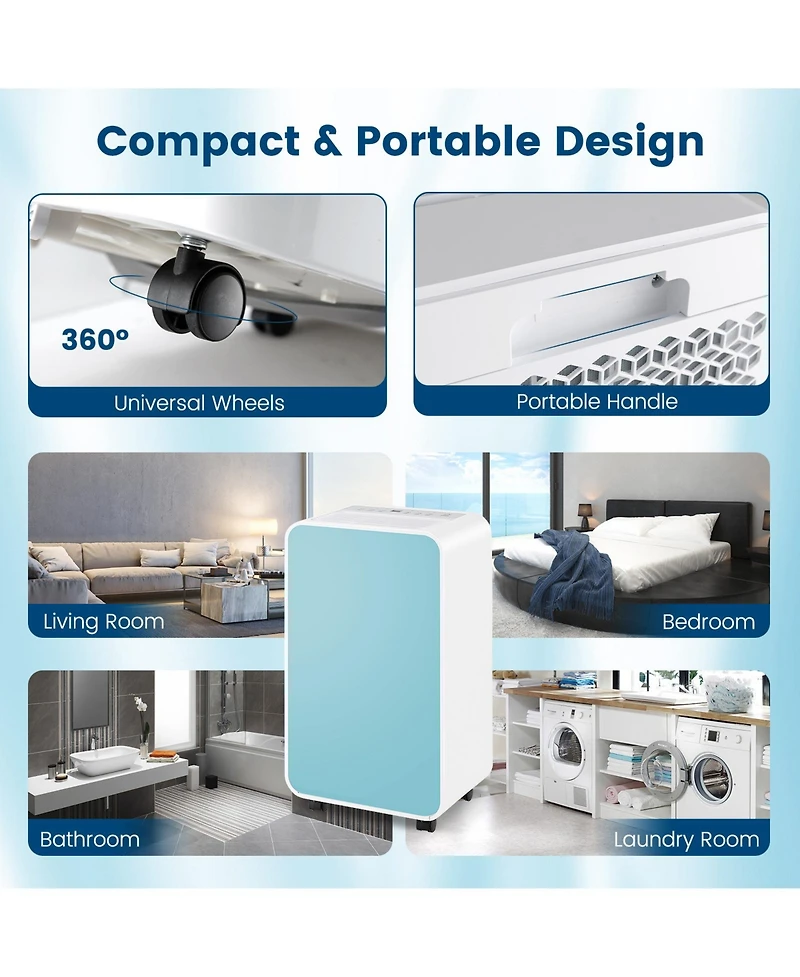 32 Pints/Day Portable Quiet Dehumidifier for Rooms up to 2500 Sq. Ft