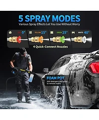 4500 Psi 2.0 Gpm Electric Pressure Washer with Foam Cannon & Hose Reel
