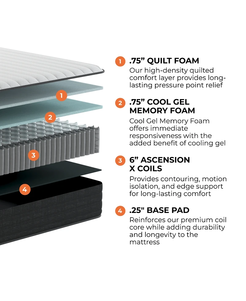 Brooklyn Bedding Select 8" Gel Memory Foam Hybrid Cushion Firm Tight Top Mattress in a Box