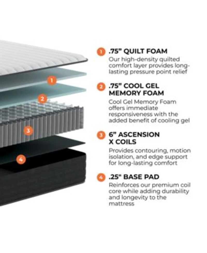 Brooklyn Bedding Select Gel Memory Foam Hybrid Cushion Firm Tight Top Mattress Collection