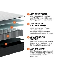 Brooklyn Bedding Select Gel Memory Foam Hybrid Cushion Firm Tight Top Mattress Collection