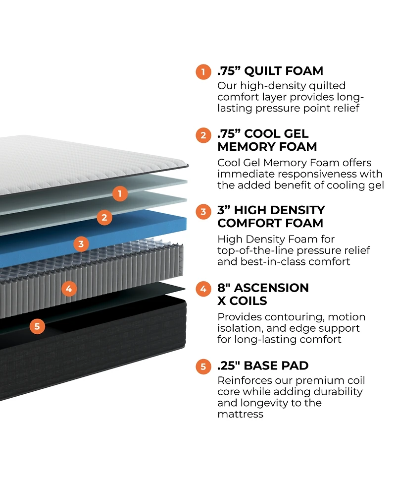 Brooklyn Bedding Select 12" Gel Memory Foam Hybrid Cushion Firm Tight Top Mattress in a Box