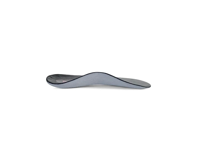 Women's Dress Orthotics