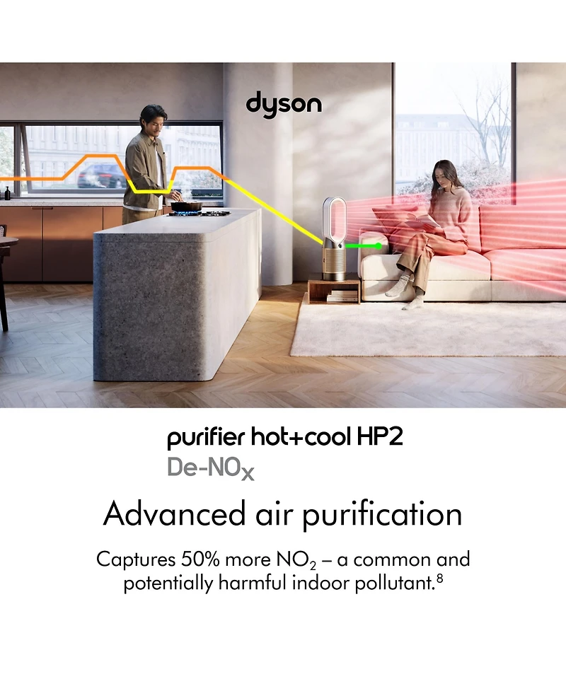 Dyson Purifier Hot+Cool HP2 De-NOx | Nickel/Gold