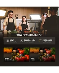 Neewer 100W Bi Color Led Panel Video Light Kit, 960 LEDs 38600Lux0.5m 2500K-8500K CRI96+/TLCI97+ 0-100% Dimming, App/2.4G/Panel/Dmx Control for Pro St