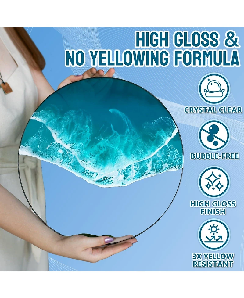 JDiction 1.06 Gallon Epoxy Resin