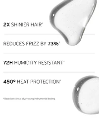 Fekkai Brilliant Gloss Glass Hair Anti-frizz Oil Serum, 3.4 oz.