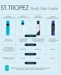 St. Tropez Self Tan Classic Bronzing Mousse