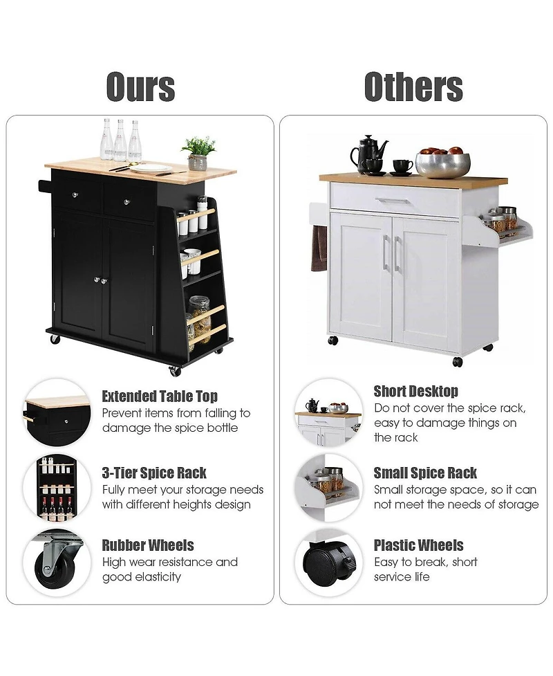 Rubber Wood Countertop Rolling Kitchen Island Cart