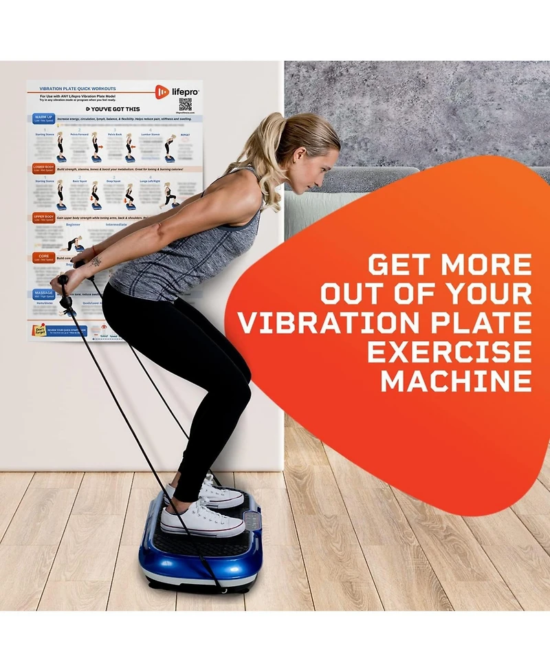 Lifepro Whole Body Vibration Plate Exercise Poster – Full-Body Workout Guide with Training Suggestions & Step-by-Step Instructions for Vibratio