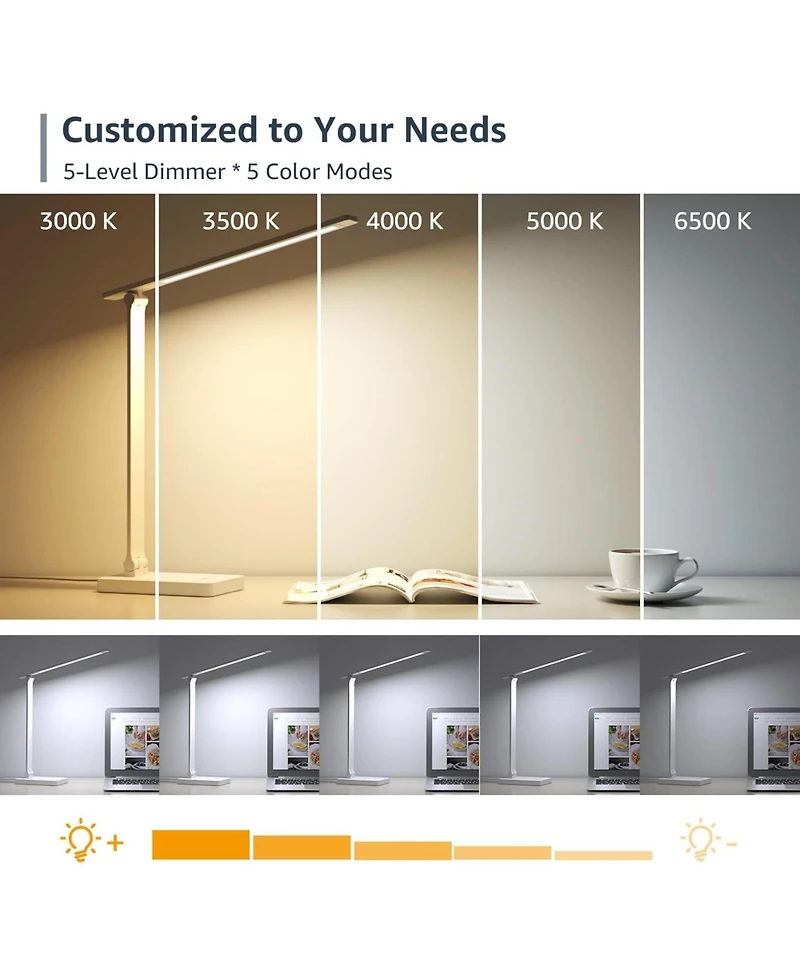 Lepro Led Desk Lamp with 9.5W 750LM Metal Touch Control , 5 Color Modes 5 Brightness Level, Eye Caring For Reading, Crafts, School Supplies, White