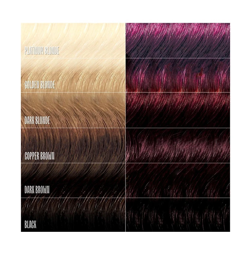 Overtone Color Depositing Hair Mask – Semi-Permanent Dye + Deep Conditioner, 8oz Jar