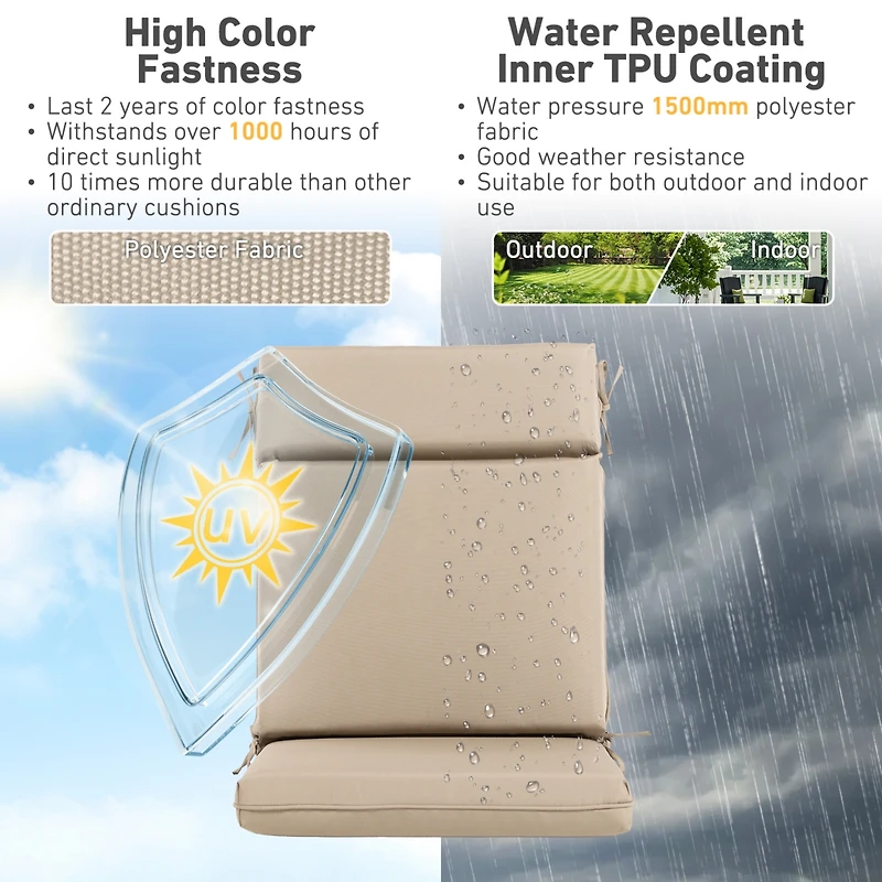 Aoodor 2Pcs Outdoor High Back Dining Chair Cushion Set, Fade and Water Resistant Polyester Fabric Cover with Ties Zipper, 20'' × 37''