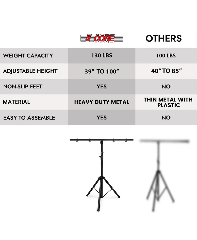5 Core Dj Light Stand Height Adjustable 39-100" Heavy Duty Tripod Stage Lights Stands w Light T Bar - Ls 100