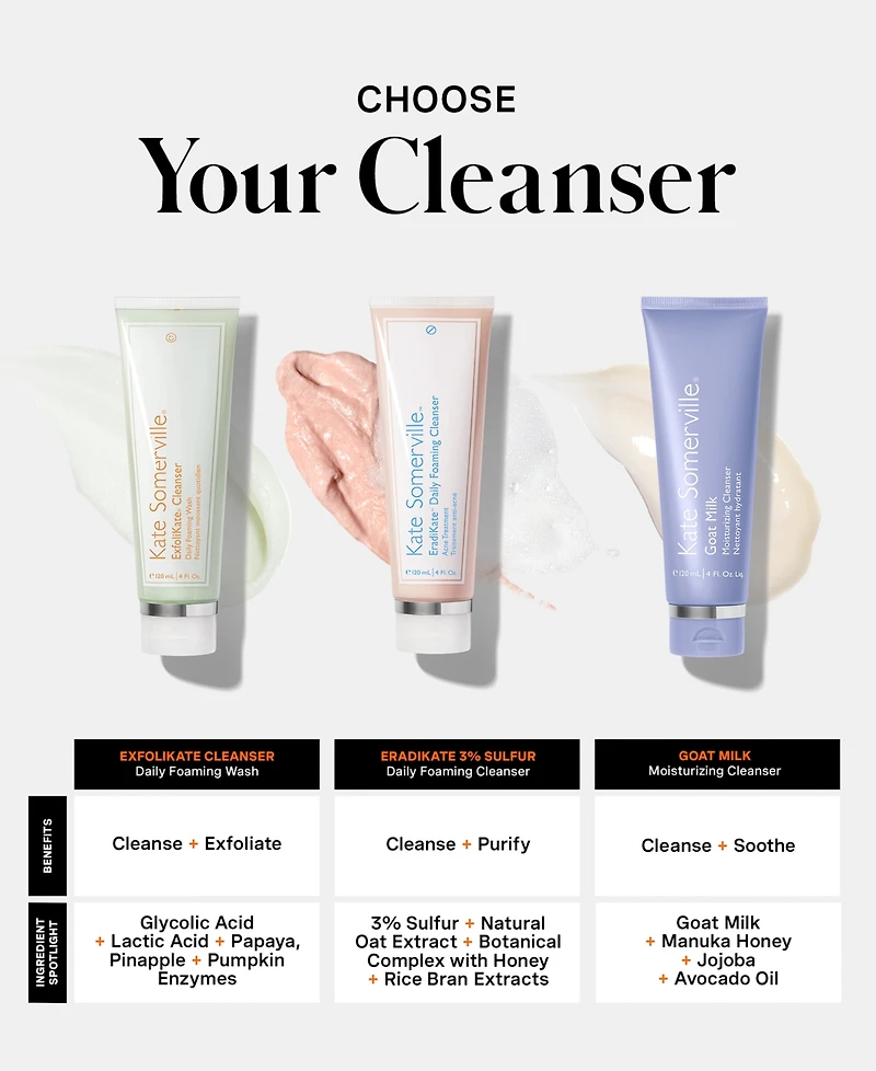 Kate Somerville ExfoliKate Cleanser Daily Foaming Wash, 4 oz.