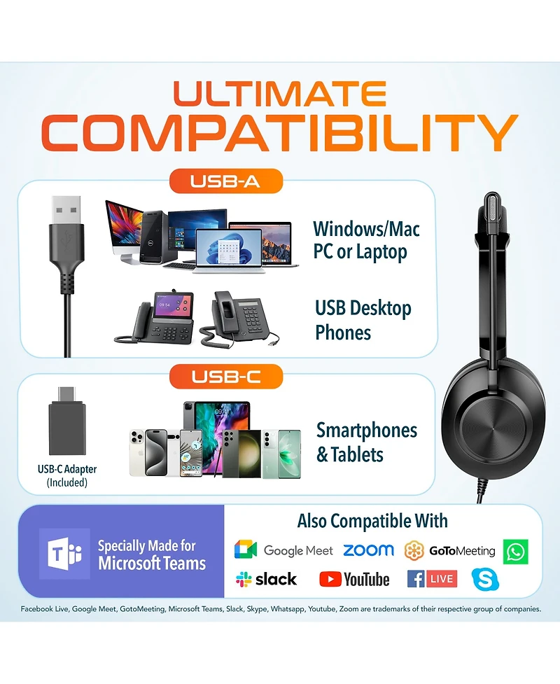 Delton 30Y Wired Computer Headset, Ms Teams Compatible, Mono Headphones With Dual Noise-Cancelling Microphones, In-Line Controls, On-Ear Usb Headset f