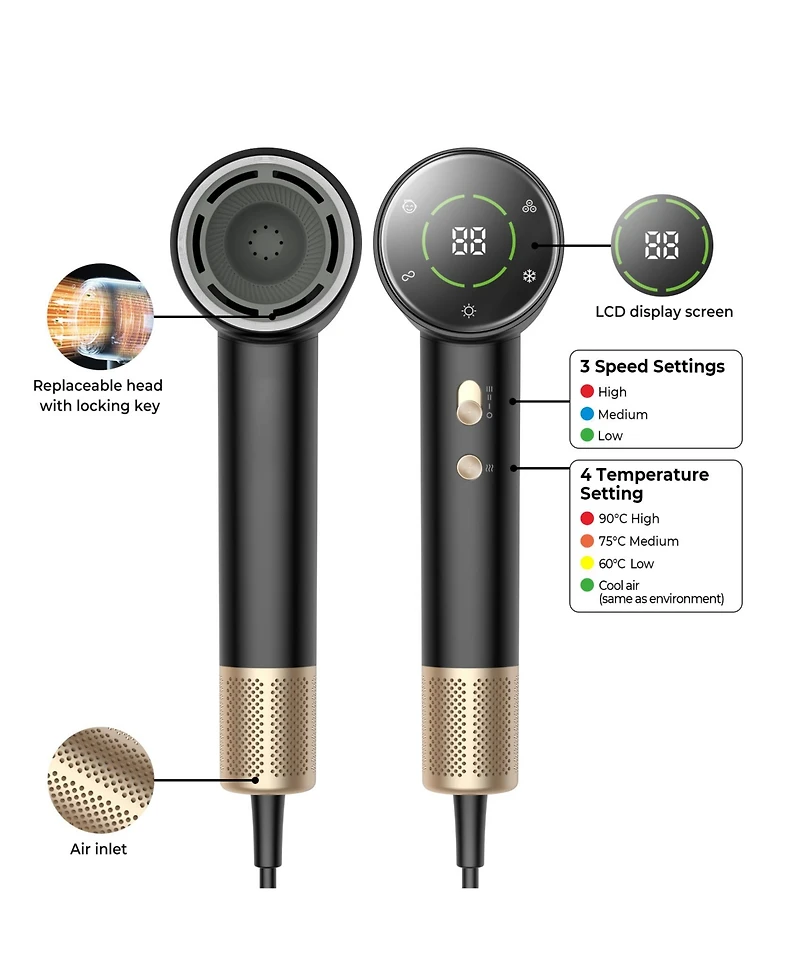 High-Speed Low Noise Hair Dryer with 200 Million Negative Ions & Fast-Drying 110,000 Rpm Brushless Motor
