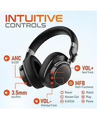 Delton M201 Wireless Active Noise Cancelling Over-Ear Bluetooth Headset (DBHM201D)