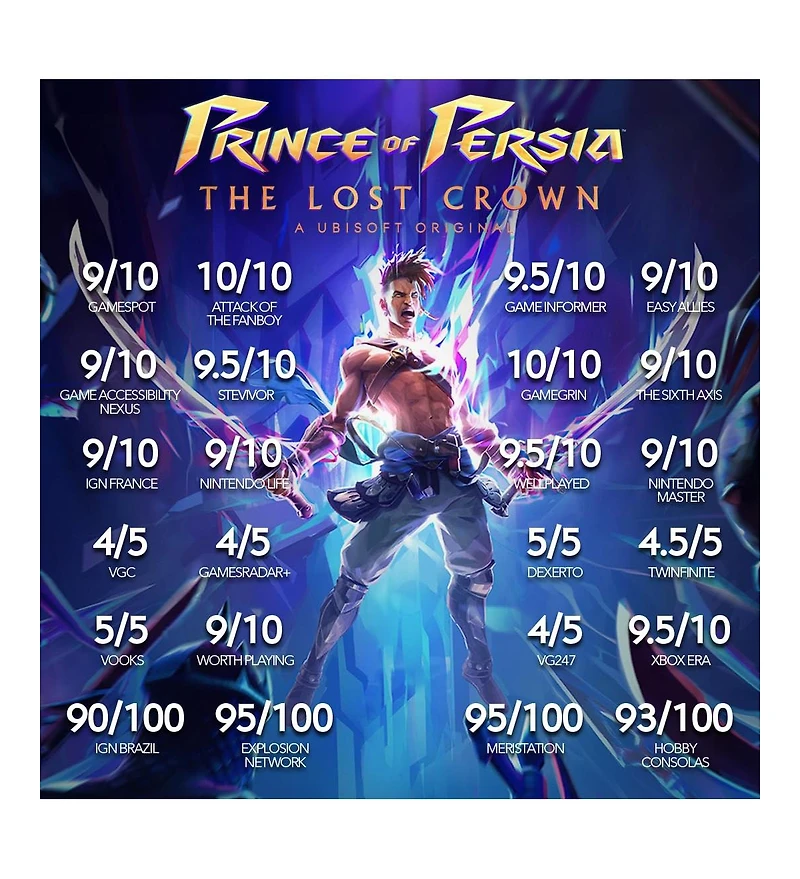Prince of Persia: The Lost Crown for Playstation 4