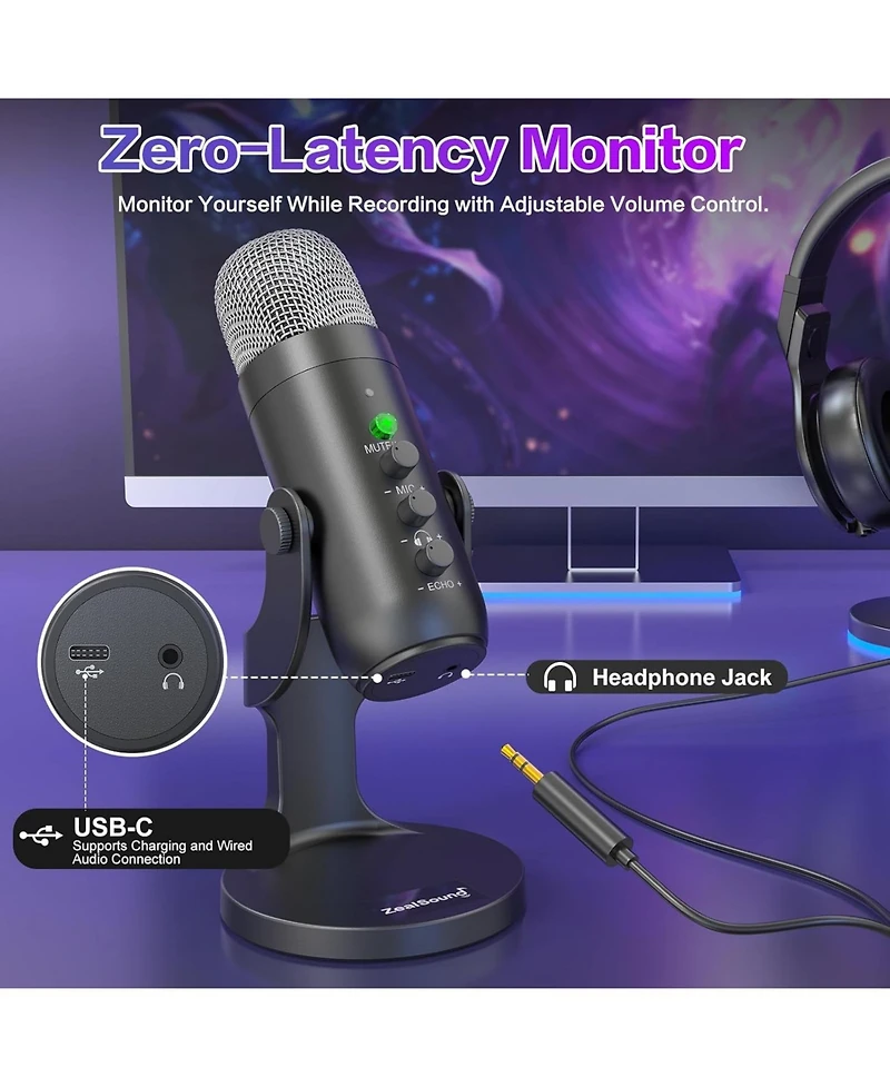 ZealSound Wireless Usb Microphone for iPhone, Pc, iPad, Android, Condenser Mic with Mute, Echo Monitor, Volume Gain for Podcast, Asmr, Gaming