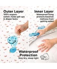 KeaBabies 2pk Soothe Waterproof Bassinet Sheets for Girls, Boys, 33x17 Universal Baby Mattress Protector Cover