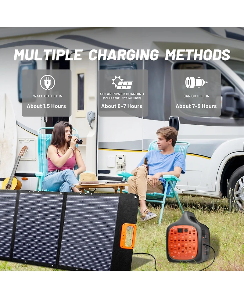 Mondawe 1800W Power Station - 0.02s Ups, 1.5H Fast Charge, 3000+ Cycles