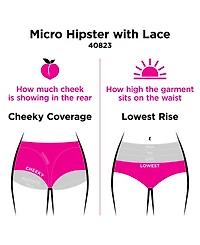 Maidenform Scalloped Lace Hipster Underwear 40823