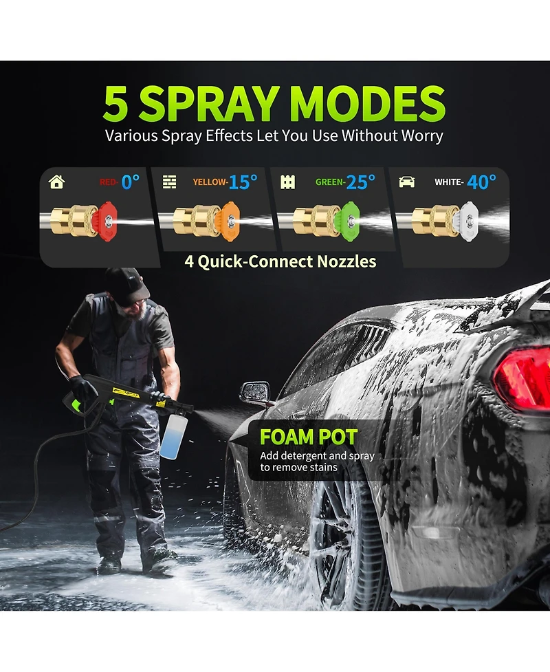 3300 Psi 2.0 Gpm Electric Pressure Washer with Foam Cannon & Hose Reel