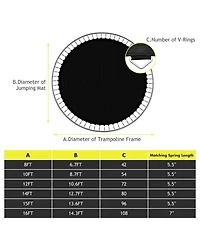 High-Elastic Pp Replacement Jumping Mat