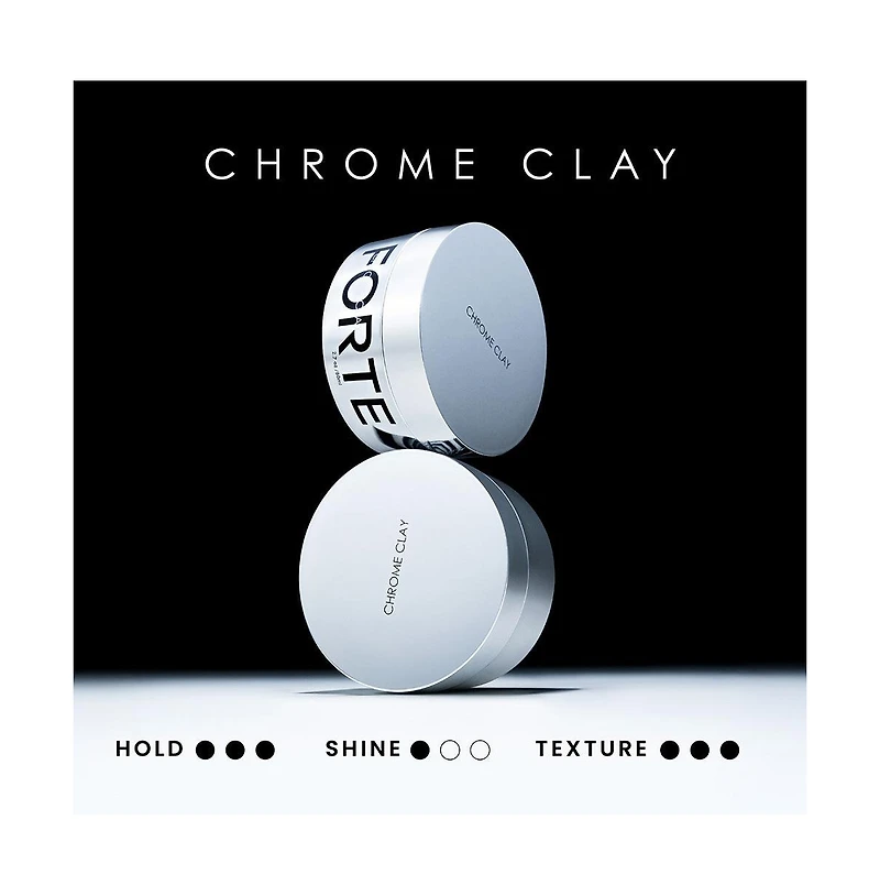 Forte Series Chrome Clay