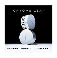 Forte Series Chrome Clay