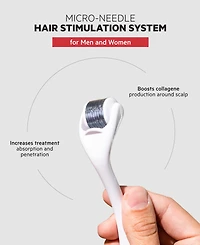 Ds Laboratories StimuROLLER Microneedle Hair Follicle Stimulation System 0.3 mm
