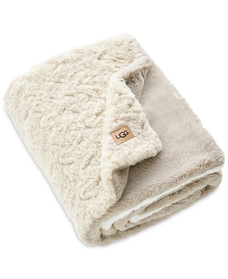 Ugg Orly Mixed Faux-Fur Throw, 50" x 70"