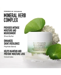 Skinlongevity Butter Drench Hydrating Cream with Peptides