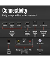 Westinghouse -inch Smart Tv, Hd Xumo Tv with Voice Remote, Flat Screen Led Television w/Apple Home kit