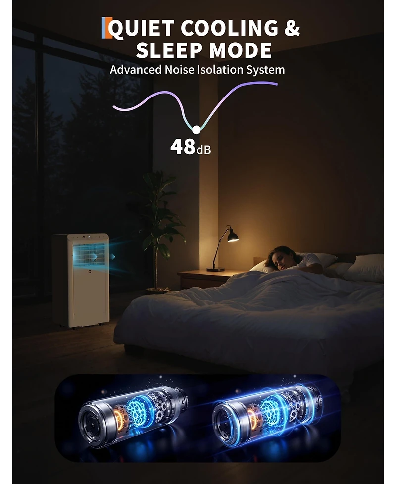 gaomon 10,000 Btu Portable Ac, Dehumidifier & Fan, Cools Up to 450 Sq.Ft with Remote & Sleep Mode