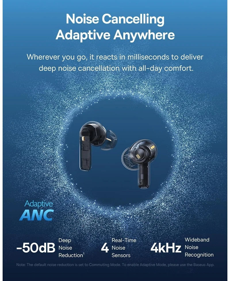 Baseus Bass BP1 Pro Noise Cancelling Wireless Earbuds, Real-Time Adaptive Cancelling, Active Eq, Ldac Hi-Res Sound, 6-Mic Ai Clear Call
