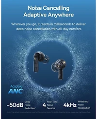 Baseus Bass BP1 Pro Noise Cancelling Wireless Earbuds, Real-Time Adaptive Cancelling, Active Eq, Ldac Hi-Res Sound, 6-Mic Ai Clear Call
