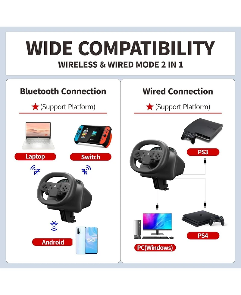 Nbcp Wireless 270° Racing Steering Wheel for PS4, Pc, Nintendo Switch, PS3, iOS, Android – Dual Vibration Motors, Wireless Bluetooth Connection, Custo