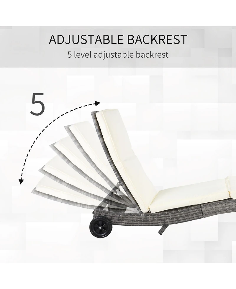 Wicker Chaise Lounge Pool Chair, Outdoor Pe Rattan Cushioned Patio Sun Lounger w/ 5-Level Adjustable Backrest & Wheels for Easy Movement, Cream White