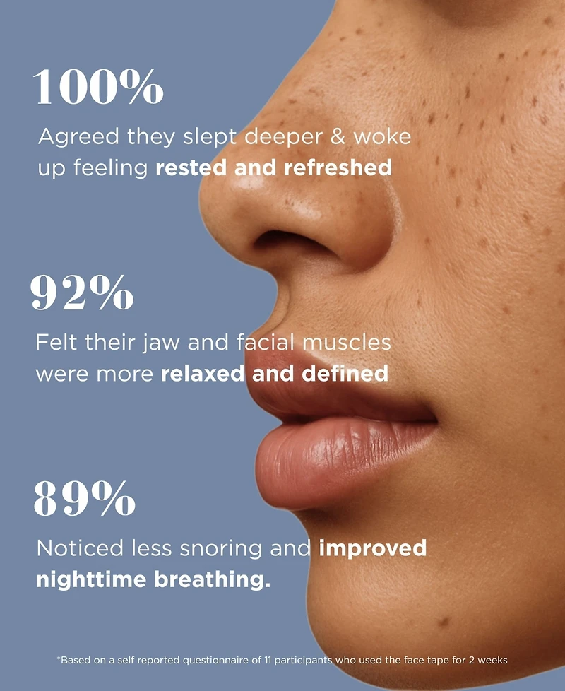 Solaris Laboratories Ny Functional Mouth Tape
