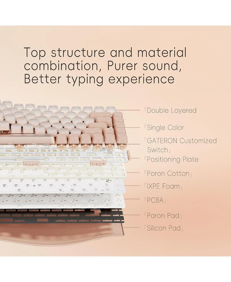 Lofree Foundation Mechanical Keyboard with Wireless Numpad & Jelly Palm Rest, 75% Rechargeable Hot-swappable Keyboards