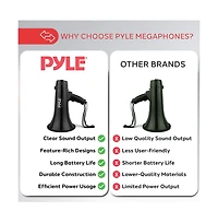 Pyle Megaphone Bullhorn with Aux Input for MP3/Music, Automatic Siren, 40 Watt