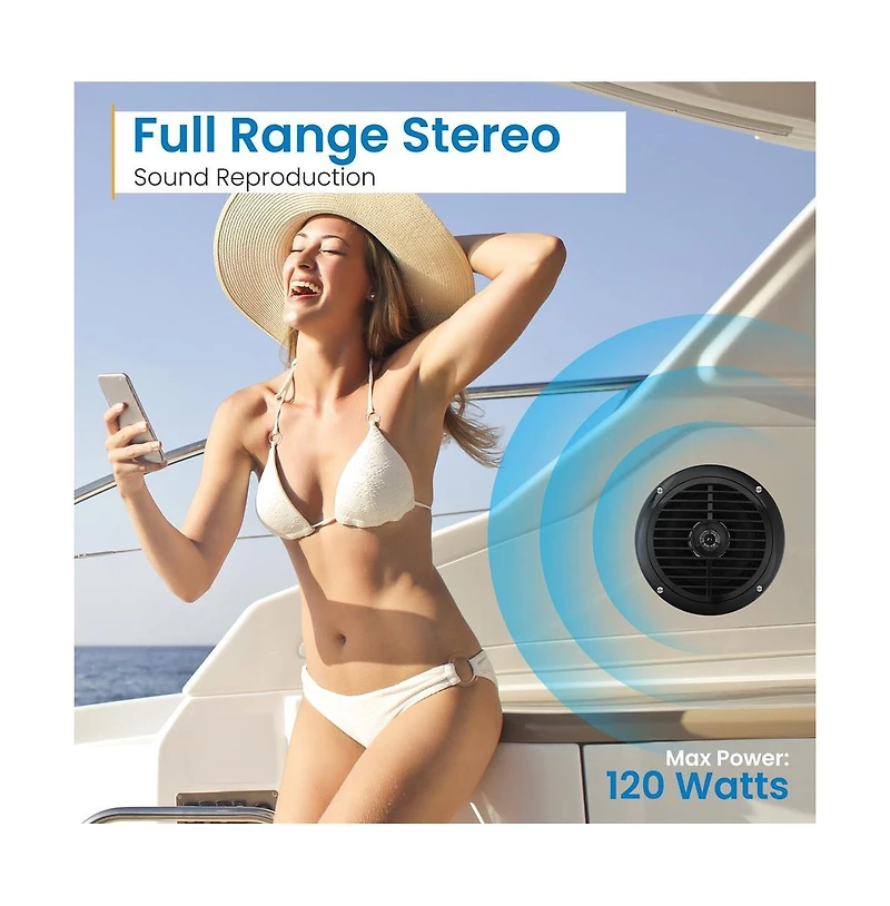 Pyle Dual 6.5'' Waterproof Marine Speakers, Full Range Stereo Sound, 120 Watt, Black
