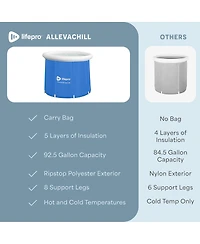 Lifepro Portable Ice Bath Tub with Lid and Storage Bag