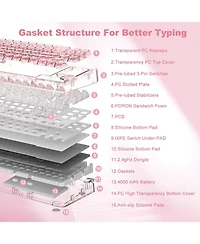 Yunzii X71 Wireless Hot Swappable Transparent Mechanical Keyboard, 68% Layout, BT5.0/2.4G/Usb-c Gasket Mount Rgb Backlit for Windows/Mac