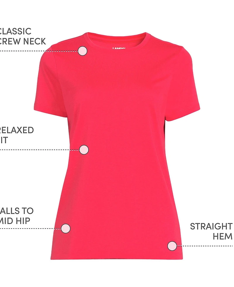 Lands' End Women's Tall Relaxed Supima Cotton Crew Neck T-Shirt