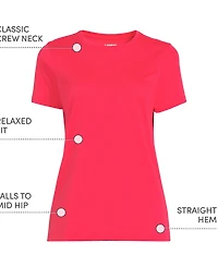 Lands' End Women's Tall Relaxed Supima Cotton Crew Neck T-Shirt